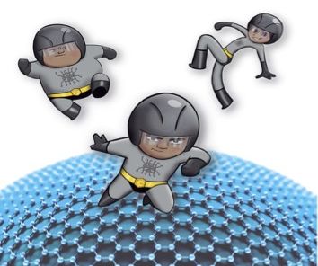 talleres de nano en el imn